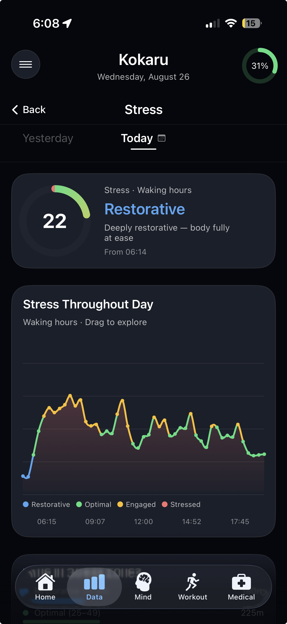 Kokaru Stress